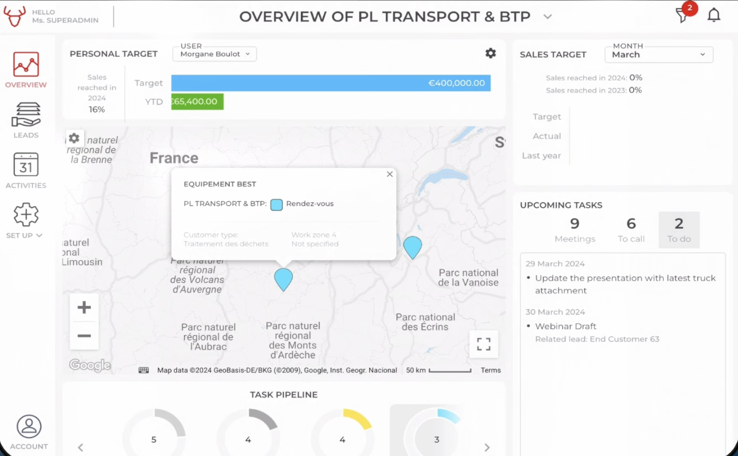 The Rudolf project - full digital product lifecycle